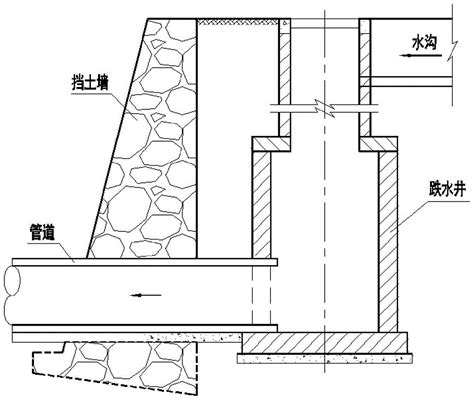 落水井|排水管系附属构筑物